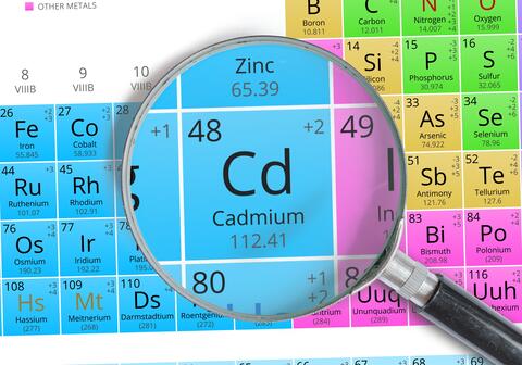 Periodic table with magnifying glass over cadmium
