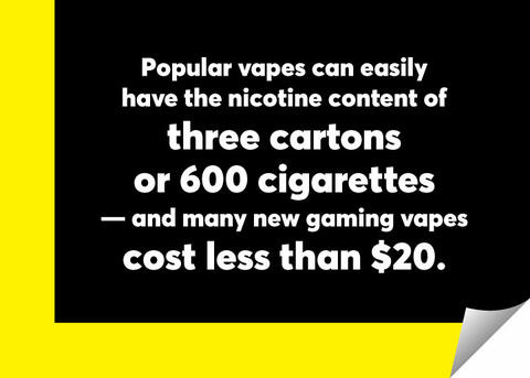 White text over yellow and black background reading "Popular vapes can easily have the nicotine content of three cartons or 600 cigarettes -- and many new gaming vapes cost less than $20.
