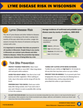 Lyme Disease Risk in Wisconsin