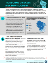 Tickborne Diseases Risk in Wisconsin