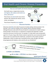 Thumbnail of oral health and chronic disease prevention fact sheet.